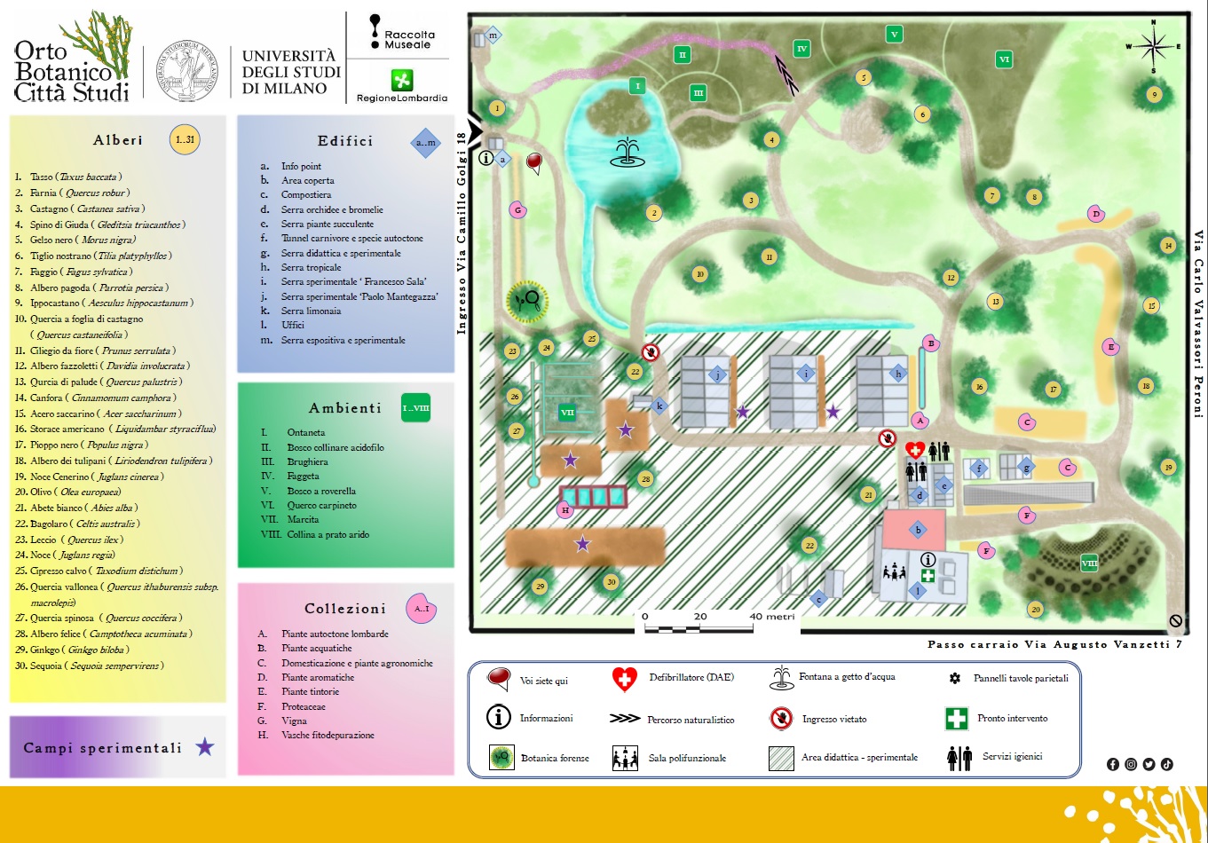 Online La Nuova Mappa Dell'Orto Botanico Città Studi - Orti Botanici ...